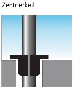 Bodenhalterung f.Fahnenmast-D.90mm - 1 ST  Alu.m.Zentrierkeil