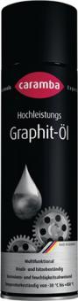 Hochleistungsgraphitl 500 - 3 L / 6 ST  ml Spraydose CARAMBA