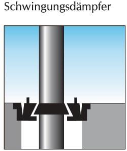 Bodenhalterung f.Fahnenmast-D.90mm - 1 ST  Alu.justierbar