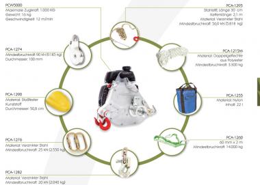 Portable Winch SORTIMENT FORSTWIRTSCHAFT - 1 Stk  mit PCW5000 Zugwinde, Benzinantrieb