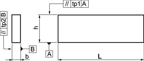 Parallelunterlagenpaar DIN - 1 PA 