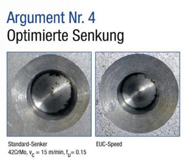 Kegelsenker EUC DIN 335C - 1 ST  90Grad D.16,5mm HSS spezial Zyl.schaft Z.3 BECK