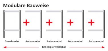 Hygiene-Schutzwand auf Standfen - 1 Stk  Grundmodul RAL lichtgrau