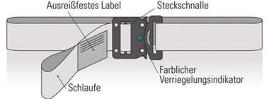 Containertr-Sicherung CTUXafe - 1 ST  Lnge1,28m SPANSET