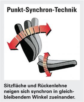 Brodrehstuhl m.Punktsynchrontechnik - 1 ST  rot 430-510mm o.Armlehnen Trgf.110kg