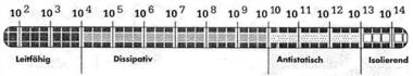 Sichtlagerkasten L164/150xB105xH75mm - 25 ST  PP leitfhig schwarz 25 St/Karton LA-KA-PE