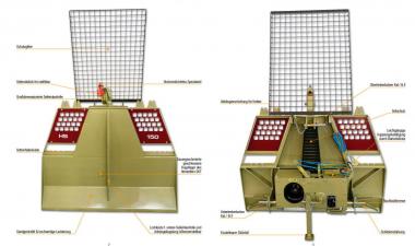 HS 150 Holzknecht Forstseilwinde - 1 Stk  mit Kettentechnik 5.0to.