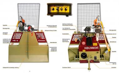 HS 5 Classic Holzknecht Forstseilwinde SET - 1 Stk  Elektrohydraulisch, 5,0to., Seil 70m/10mm,