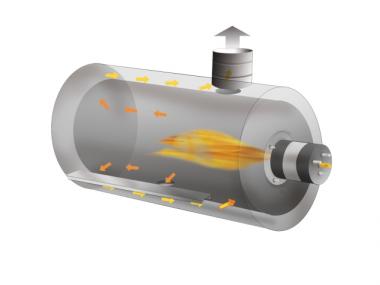 EC 22 lheizer mit Kaminabzug, fahrbar - 1 Stk  220 V / 23,4 kW, 550 m/h
