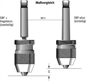 Schnellspannbohrfutter SBF-plus - 1 ST  Spann- 3-16mm MK3 f.Re.-Lauf ALBRECHT