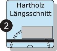 Przisionskreissgeblatt AD 315mm - 1 ST  Z.28 WZ Bohrung 30mm Schnitt-B.3,2mm HM PROMAT