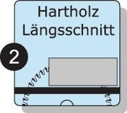 Przisionskreissgeblatt AD 300mm - 1 ST  Z.28 WZ Bohrung 30mm Schnitt-B.3,2mm HM PROMAT