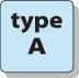 Zentrierbohrer DIN 333 Form - 1 ST  A D.1mm HSS-Co re..-lang PROMAT