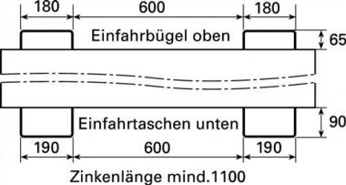 Klappbodenbehlter 1,0 m L1200xB1040xH1270mm - 1 ST  lack.gelborange o.Zentrierwnde