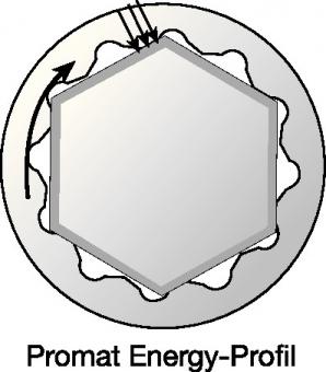 Doppelringschlsselsatz 12-tlg.SW - 1 ST  6-32mm tief gekr.PROMAT