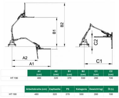 Heckentrimmer Nero HT-190 - 1 Stk  Zapfwellenantrieb, 5,80 m Arbeitsh�he
