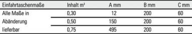 Spnebehlter 0,30 m L1440xB680xH580mm - 1 ST  gelborange lack.Trgf.750kg dop.BD