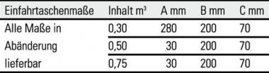 Spnebehlter 0,75 m L1620xB1180xH1060mm - 1 ST  gelborange lack.Trgf.1250kg