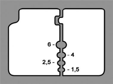 Przisionsabisolierzange L.195mm - 1 ST  Mehrkomponeten-Hllen 0,14-6 (AWG 26-10) mm