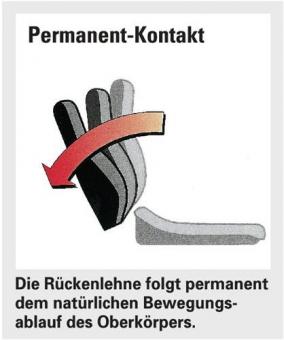 Brodrehstuhl m.Permanentkontakt - 1 ST  schwarz 420 - 550mm o.Lehnen Trgf.110kg TOPSTAR