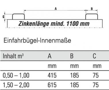 Klappbodenbehlter 2,0 m L1040xB1845xH1445mm - 1 ST  lack.gelborange m.Zentrierwnde