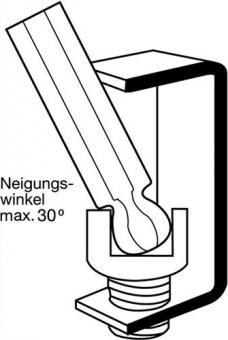 Sechskantwinkelschraubendreher - 10 ST  SW 5mm lang,Kugelkopf 160x28mm PROMAT