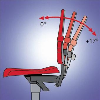 Arbeitsdrehstuhl Sintec A - 1 ST  RollenPP grau 430-580mm BIMOS