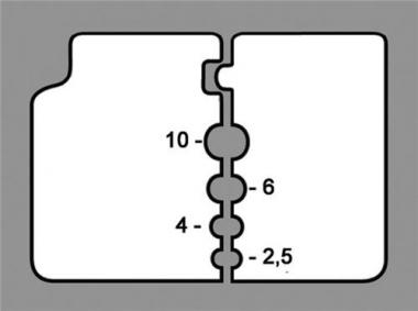 Przisionsabisolierzange L.195mm - 1 ST  Mehrkomponeten-Hllen 0,14-6 (AWG 26-10) mm