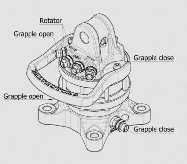 3to Flanschrotator GR30PF - 1 Stk  Baltrotors