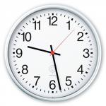 Wanduhr Funkuhr Ku.wei 1,5 