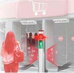 Stopengo, Automatische Einlasskontrolle 