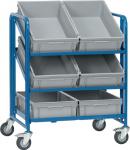 Eurokastenwagen Trgf.200kg 